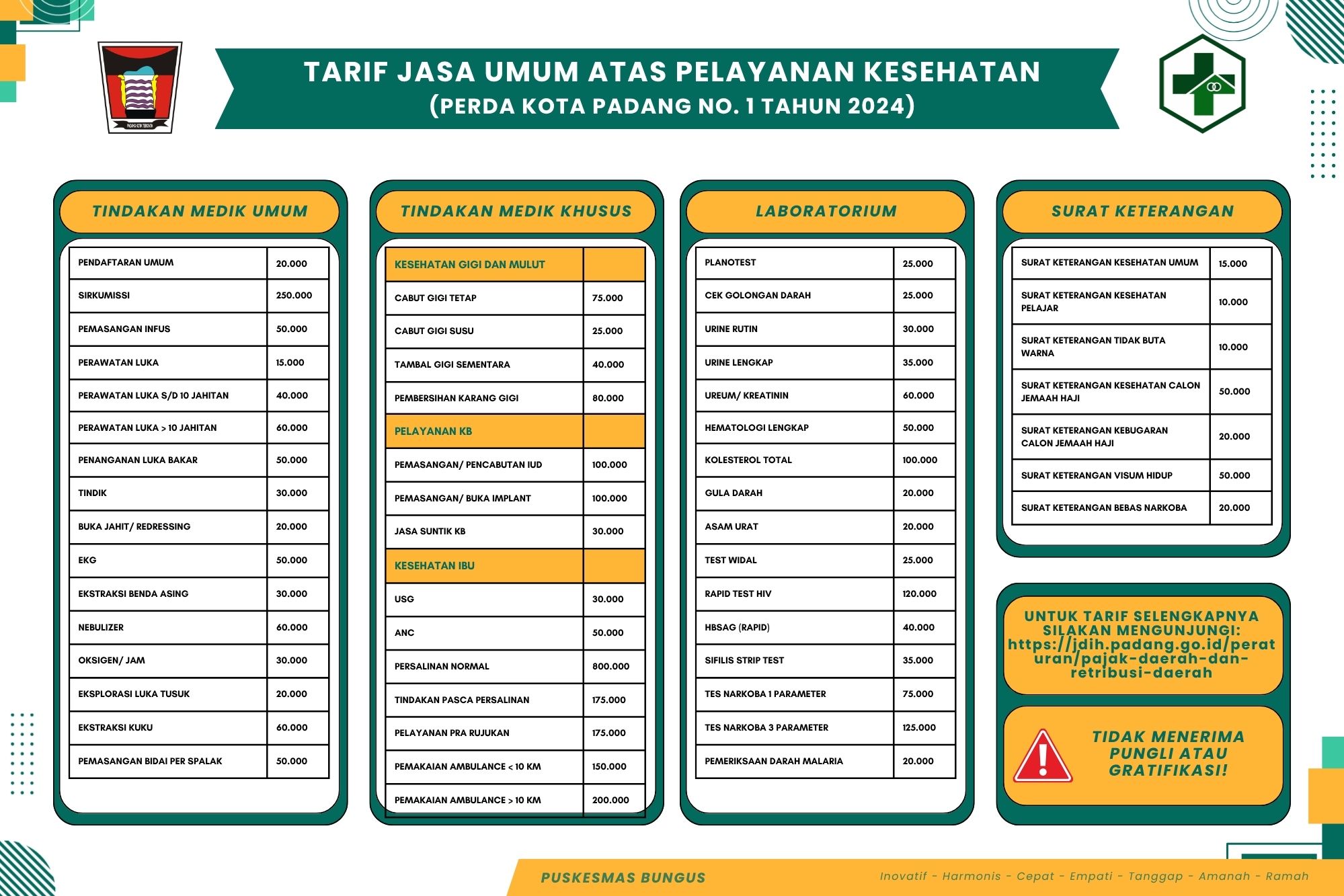 Tarif Pelayanan
